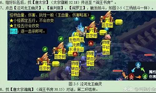 泾河龙王2副本攻略大全最新版最新_泾河龙