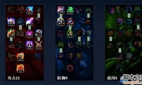 明家天赋s11_lol大发明家s4天赋