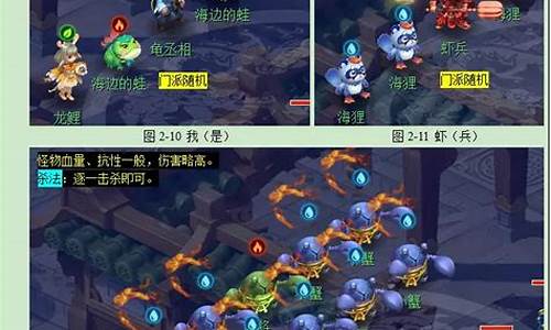 梦幻泾河龙王2副本攻略图最新_梦幻泾河龙王2副本攻略图最新版